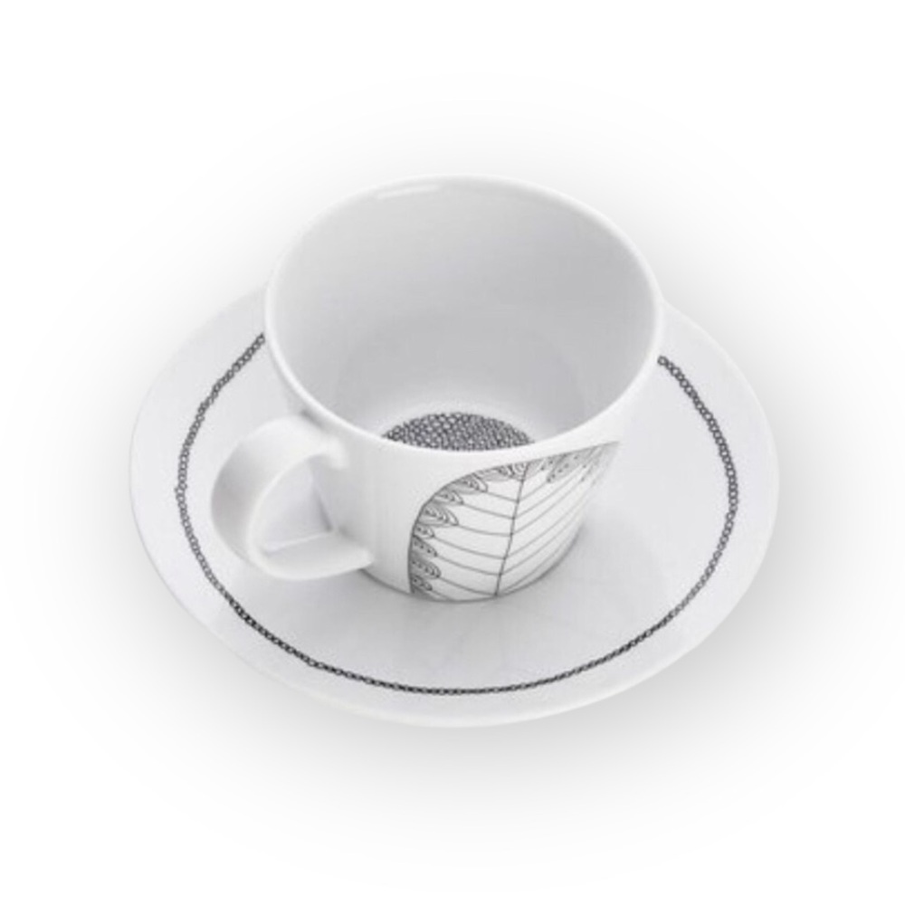 VHTF: new Crate & Barrel x Julia Rothman ☕︎︎ Limited Edition Leif Cup Saucer Set - Picture 13 of 16